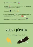 Vista previa - Juegos / Gamificación - TARGETES MEMORY DÉUS DE L'OLIMP - Portada