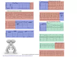 Vorschau - Stundenentwürfe - Das barocke Ritornellkonzert (1): Vivaldi Konzert für 2 Violinen, a-Moll - Seite 2