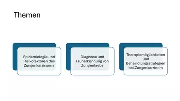 Vorschau - Präsentationen/Tafelbilder - Präsentation: Zungenkarzinom - Unterrichtseinstieg - Seite 1