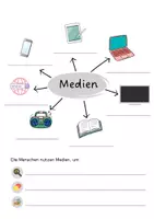 Vorschau - Arbeitsblätter - Medien im Alltag - Hefteintrag - Seite 3
