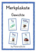 Vorschau - Poster - Materialpaket zu den Grössen - Seite 1