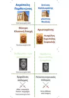 Προεπισκόπηση - Παιχνίδια - Παιχνίδι μνήμης με θέμα την Ιστορία της Δ΄ Δημοτικού. - Σελίδα 3