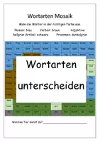 Vorschau - Arbeitsblätter - Wortarten-Mosaik - Wortarten unterscheiden - Deckblatt