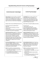 Vorschau - Arbeitsblätter - Tandembögen Fragen in Französisch: Est-ce que, Qu'est-ce que, Intonation, mit Fragewort - Seite 3