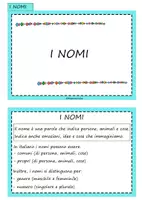 anteprima - Schede informative - "I nomi" in italiano. Ruolo e funzione - Pagina 1