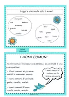 anteprima - Schede informative - "I nomi" in italiano. Ruolo e funzione - Pagina 2