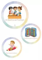 Vorschau - Bildkarten - Glücksklasse Elterngespräche Sozialverhalten Arbeitsverhalten visualisiert - Seite 1