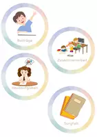 Vorschau - Bildkarten - Glücksklasse Elterngespräche Sozialverhalten Arbeitsverhalten visualisiert - Seite 2