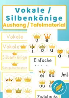 Vorschau - Poster - Vokale / Silbenkönige Übersicht Tafelmaterial - Deckblatt