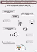 Vorschau - Unterrichtsreihen - Geschichte-bili-Renaissance-New way of thinking-The Scientific Method - Seite 3
