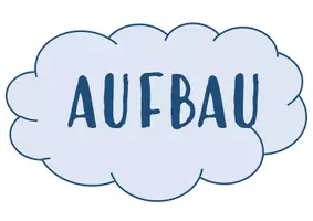 Vorschau - Poster - Aufbau und Merkmale - Gruselgeschichten - Seite 2
