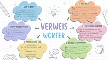 Vorschau - Stationenlernen - GR Verweiswörter B2 - Theorie und Übungen PDF mit Lösung - Seite 1