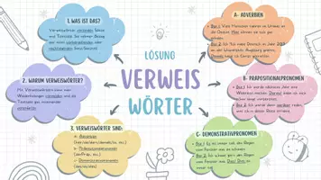 Vorschau - Stationenlernen - GR Verweiswörter B2 - Theorie und Übungen PDF mit Lösung - Seite 3