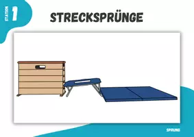 Vorschau - Stationenlernen - Turnen ⎮ Sprung - Strecksprünge (15 Stationskarten für den Sportunterricht) - Seite 1
