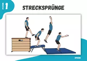 Vorschau - Stationenlernen - Turnen ⎮ Sprung - Strecksprünge (15 Stationskarten für den Sportunterricht) - Seite 2