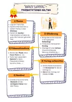 Vorschau - Merkblätter - Eine Präsentation vorbereiten step by step - Deckblatt