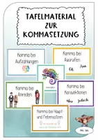 Vorschau - Poster - Tafelmaterial Kommaregeln - Deckblatt