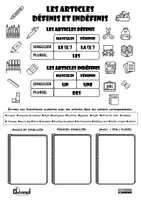 Vista previa - Hojas de trabajo - ARTICLES DÉFINIS ET INDÉFINIS & FOURNITURES SCOLAIRES - página 3