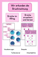 Vorschau - Arbeitsblätter - Einführung der Bruchrechnung - Visualisierung - Deckblatt