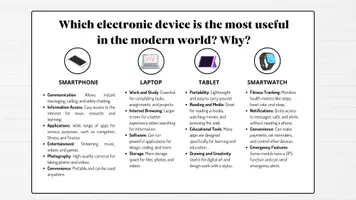 Προεπισκόπηση - Παρουσιάσεις - Speaking ideas B2: Technology - Σελίδα 3