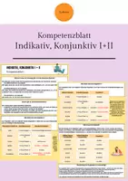 Vorschau - Merkblätter - Kompetenzblatt: Indikativ, Konjunktiv I+II - Deckblatt