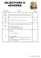 Vorschau - Stundenentwürfe - Adjectives and Adverbs Lesson - Seite 1