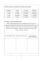 anteprima - Esercizi - I nomi in italiano, fogli di lavoro - Pagina 3