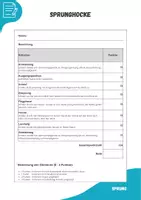 Vorschau - Arbeitsblätter - Turnen ⎮ Sprung - Bewertungsraster Sprunghocke und -grätsche - Seite 2