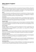 Vorschau - Arbeitsblätter - Mitose Meiose Vergleich (Informationstext und Übungen) - Seite 1