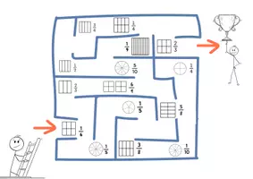 Vorschau - Arbeitsblätter - BRÜCHE erkennen und darstellen - LABYRINTH SPIEL - Seite 2
