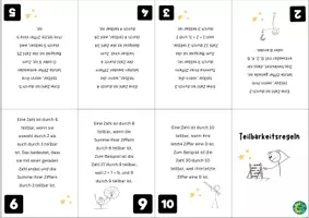 Vorschau - Arbeitsblätter - Teilbarkeitsregeln Mindmap und Minibuch - Seite 1