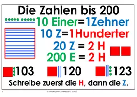 Vorschau - Arbeitsblätter - Mathebasics: Zahlen bis 1000 - Poster & Arbeitsblätter - Seite 2