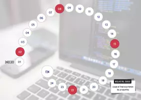 Vista previa - Unidades / Secuencias / Situaciones de Aprendizaje - Aprendemos el lenguaje de programación JavaScript - página 1
