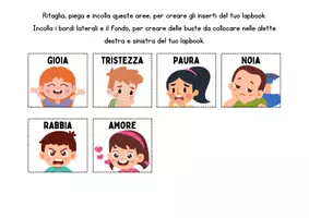 anteprima - Altro tipo di materiale - Lapbook sulle emozioni - Pagina 3