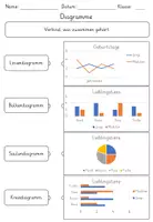 Vorschau - Arbeitsblätter - Daten & Diagramme - kennenlernen, üben, vertiefen - Seite 1
