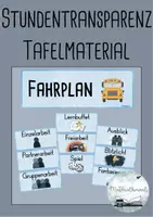 Vorschau - Poster - Klassenraumgestaltung Regenbogen - Klassenraum verschönern (wachsendes Materialpaket) - Seite 1
