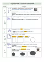 Vorschau - Arbeitsblätter - Projekt organische Architektur malen mit Bewertungsbogen DOCX PDF - Seite 2