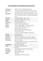 Vorschau - Arbeitsblätter - Formulierungshilfen zum Schreiben einer Erörterung - Deckblatt