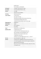 Vorschau - Arbeitsblätter - Formulierungshilfen zum Schreiben einer Erörterung - Seite 1