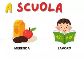 anteprima - Materiale di supporto/inclusione - COPERTINA LINEA DEL TEMPO - Pagina 2