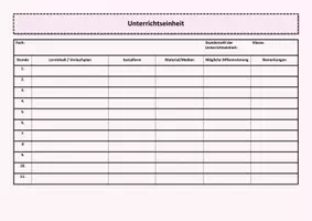 Vorschau - Lehrpläne/Lehrermaterial - Materialpaket: Schuljahresplanung (Editierbare Version) - Seite 3
