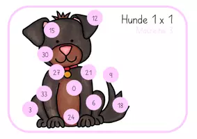 Vorschau - Stationenlernen - Spiel zur Malreihe 3 | Hunde-Einmaleins - Seite 2