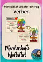 Vorschau - Poster - Verben Merkplakat und Hefteintrag - märchenhafte Wortarten - GS FS - Deckblatt