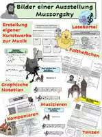 Vorschau - Stundenentwürfe - Bilder einer Ausstellung - Mussorgsky - Musizieren - Tanzen- Malen - Deckblatt