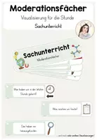Vorschau - Merkblätter - Sachunterricht: Moderation/ Moderationsfächer für den Stundenverlauf (Kl.1-4) - Deckblatt