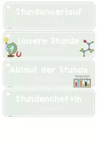 Vorschau - Merkblätter - Sachunterricht: Moderation/ Moderationsfächer für den Stundenverlauf (Kl.1-4) - Seite 2