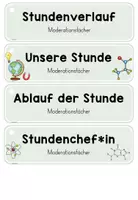 Vorschau - Merkblätter - Sachunterricht: Moderation/ Moderationsfächer für den Stundenverlauf (Kl.1-4) - Seite 3