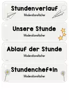 Vorschau - Merkblätter - Classroom-Management: Moderation/ Moderationsfächer für alle Fächer (Kl.1-4) - Seite 2