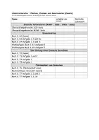 Vorschau - Unterrichtsreihen - Unterrichtsreihe – Dreiecke - Seite 1