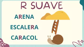 Vista previa - Unidades / Secuencias / Situaciones de Aprendizaje - Pack Valencia - página 3
